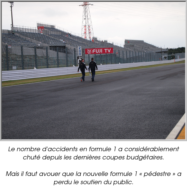 Le nombre d'accidents en formule 1 a considérablement chuté depuis les dernières coupes budgétaires.

Mais il faut avouer que la nouvelle formule 1 « pédestre » a perdu le soutien du public.